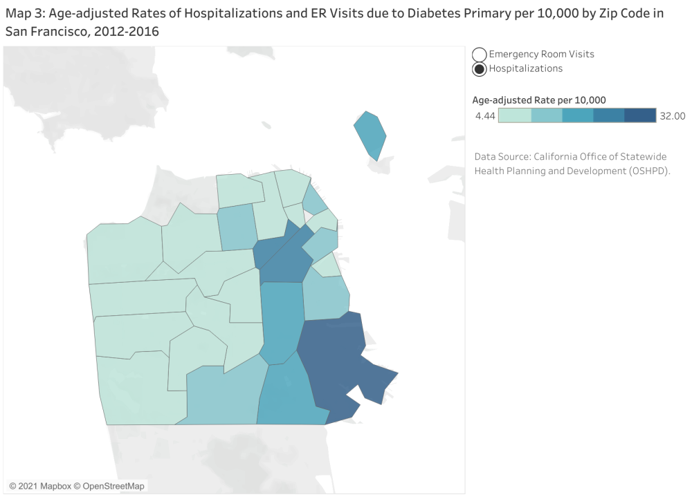 Age-adjusted Rates of Hospitalizations and ER Visits due to Diabetes Primary per 10,000 by Zip Code in San Francisco, 2012-2016