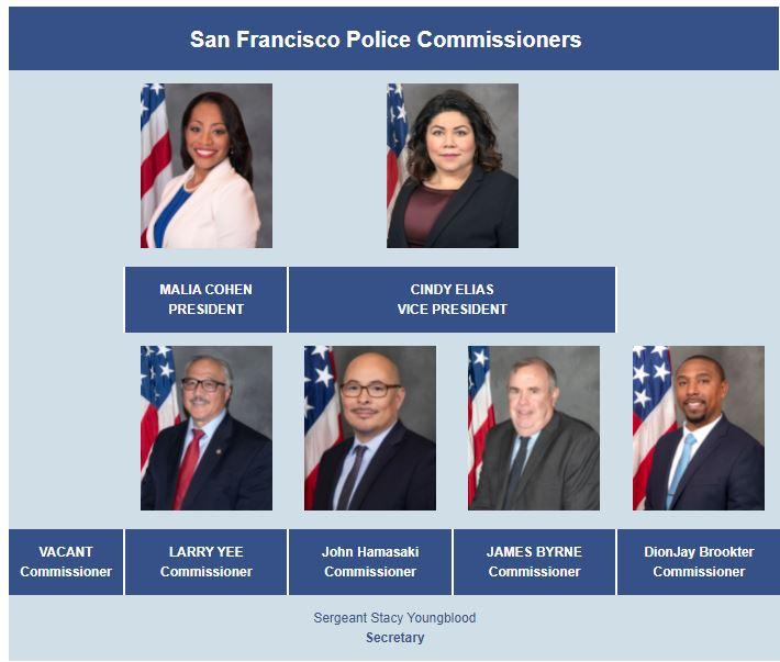SF Police Commission 