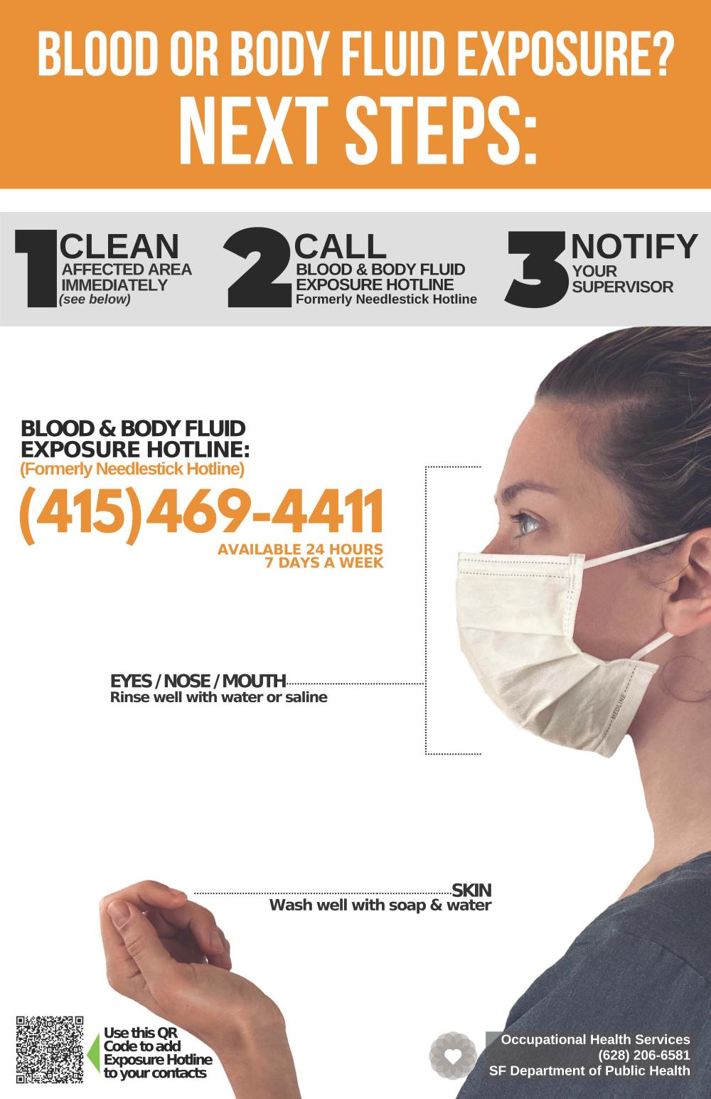 Blood & Body Fluid Exposure Poster
