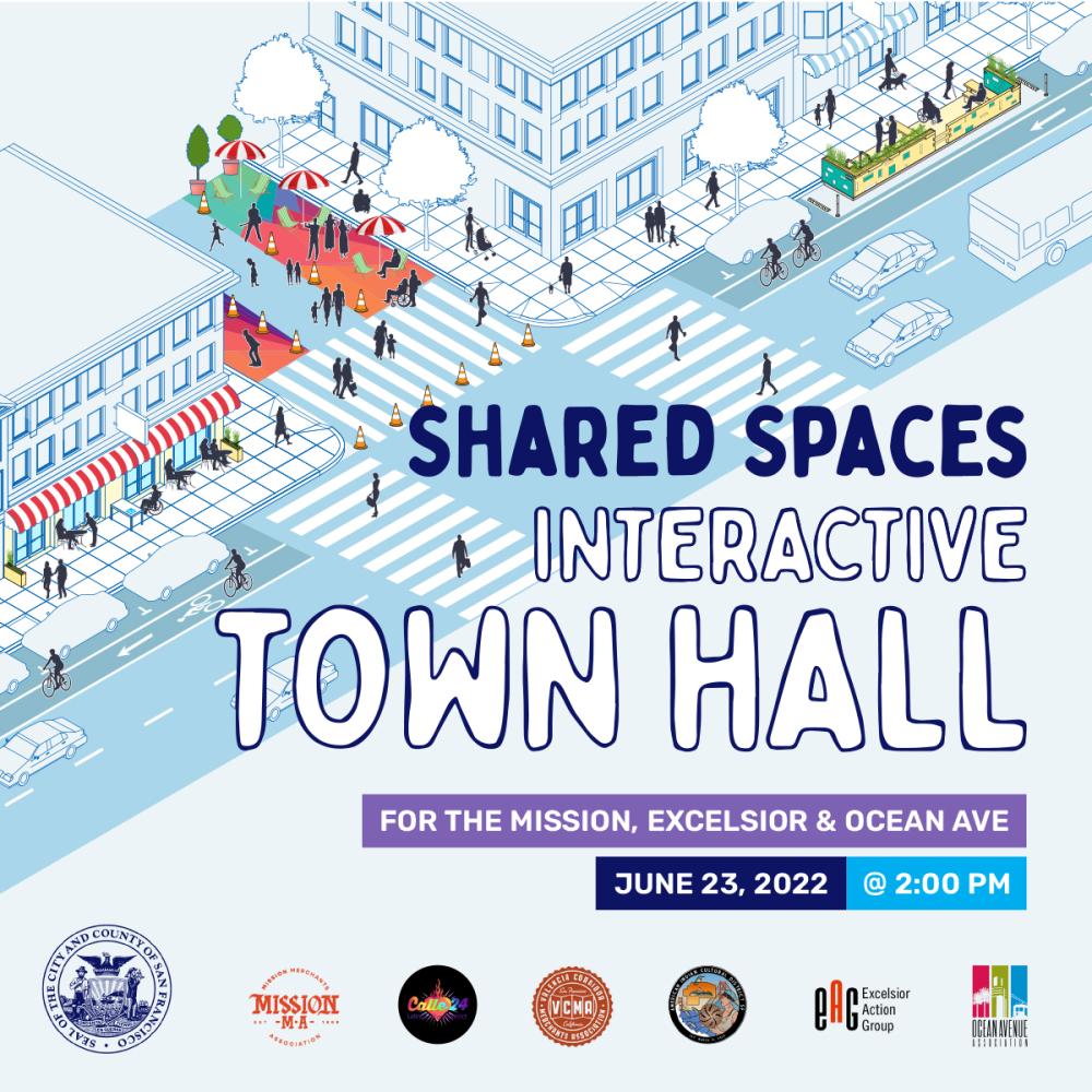 Image shows an illustration of a San Francisco street where different types of Shared Spaces are shown in the background. Text reads: Shared Spaces Interactive Town Hall, for the Mission, Excelsior & Ocean Ave, June 23, 2022, at 2:00pm