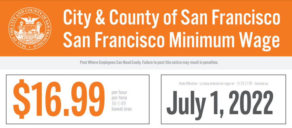 Image text: City and County of San Francisco-San Francisco minimum wage. $16.99. July 1. 2022.