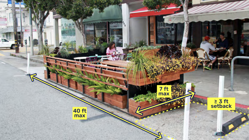 Shared Spaces parklet structure with yellow labels showing maximum dimensions