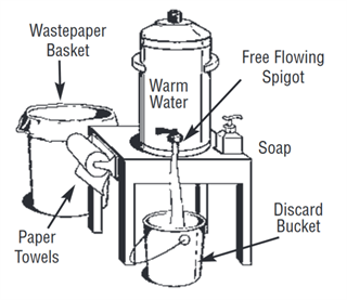 Warm water jug on a table flows into a wastewater container, with a paper towels, soap, and a garbage can nearby.